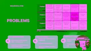 NourishU process pitch