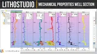 2-4 Compilation of Mechanical Properties Well Section in LithoStudio