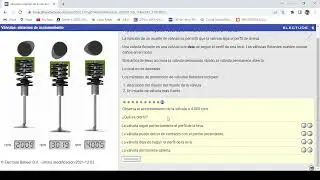 Válvulas: sistema de accionamiento
