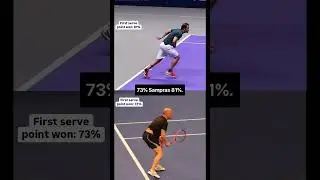 Agassi vs Sampras - Who&rsquo;s better? ⤵️