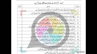 AIOU code 484  Guess paper
