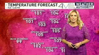 KSNV July 29, 2025 NYC MIDTOWN SHOOTING