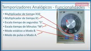 Controles Electricos - Dispositivos Fundamentales Temporizador, Control de Temperatura y VFDs.