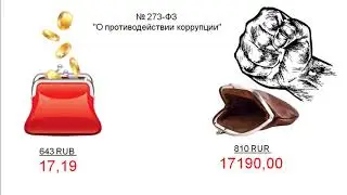 ЗАЯВЛЕНИЕ ТРЕБОВАНИЕ О ДЕНОМИНАЦИИ 1000 = 1
