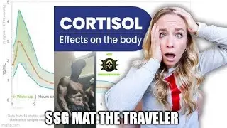 The steroid that you love to hate #cortisol #hormones #stress #health #emergency #energy #education
