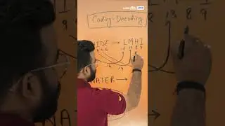 Coding-Decoding Questions for IPMAT | Reasoning Questions for IPM #shorts #ipmat2024