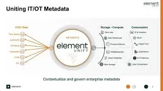 Getting Maximum Value from your Operational Data: Joe Perino (LNS Research) and Andy Bane (Element)