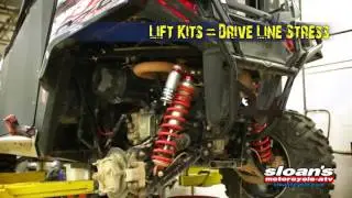 Allowed Modifications Under Warranty