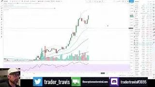 The current state of DeFi, Ethereum, Binance Smart Chain plus some chart reviews Feb 19th 2021