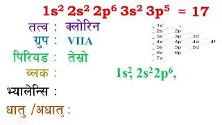 spdf Subshell (नेपाली)