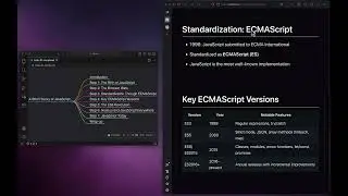 A Brief History of JavaScript