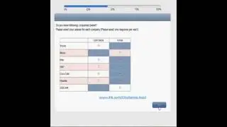 How to complete ClixSense paid surveys easily