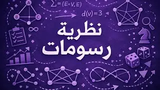 (11) Adjacency Matrix Of Finite graphs 