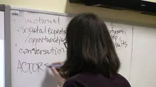 Debating Freedom of Speech - Brainstorming