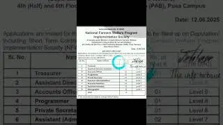 NATIONAL FARMERS WELFARE PROGRAM IMPLEMENTATION SOCIETY #NFWPIS RECRUITMENT