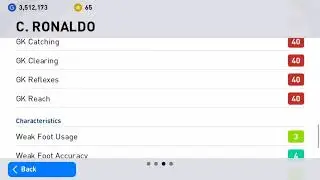 Fans Choice C. Ronaldo Pes 21 Mobile.