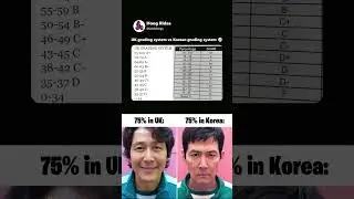 UK vs Korean Grading System 💀 #shorts