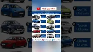 Hyundai Cars Sales Report March 2021 | #creta #i20 #grandi10nios #verna #santro #venue #kona #aura