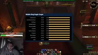 Complete Arms warrior guide BFA 8.0.1