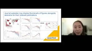 Effective Data Visualization: Strategies for Preparing High-Quality Figures for Journal Publication