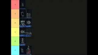Field Equipment Tier List For Black Ops 7