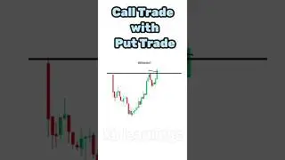 Cup and handle pattern || call and put trade setup 📈✨ #trading #intradaytrading #cupandhandlepattern