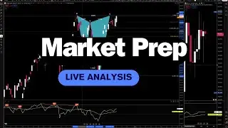 🛑 [LIVE] MARKET WATCH - Prepping for the week. Finding the next $PLTR