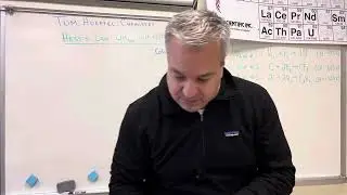 Introduction to Hess&rsquo;s Law