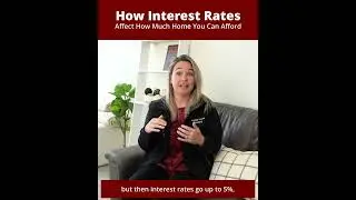 How Interest Rates Affect How Much Home You Can Afford