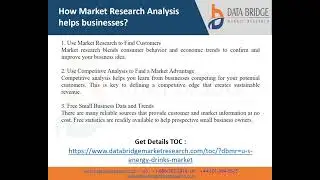 U.S. Energy Drinks Market &ndash; Industry Trends and Forecast to 2028