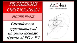 Circonferenza appartenente ad un piano inclinato rispetto al PO e al PV