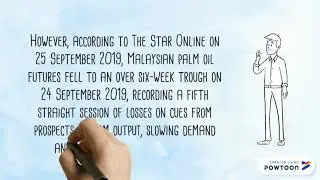 FALLING PRICE IN CRUDE PALM OIL.
