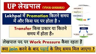 🔥lekhpal news today | lekhpal promotion process in up | lekhpal job work load | lekhpal Transfer