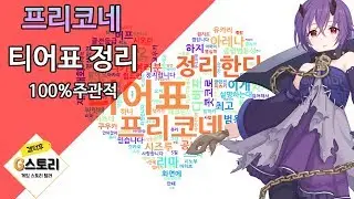 [G-Story] Princess Connect Tier List Guide