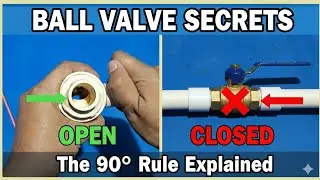 All about Ball Valve Basics: How to INSTANTLY Know if the Ball Valve is Open or Closed!