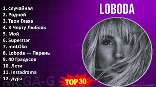 L O B O D A MIX 30 Grandes Exitos ~ Top Electronic Music