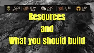 Total War Troy: Resource Guide