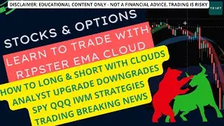 Stock Market Strategies with Ripster Clouds : Trading Breaking News & Analyst Comments & MTF Clouds