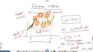 Leture 7: Extreme values for function in two variable