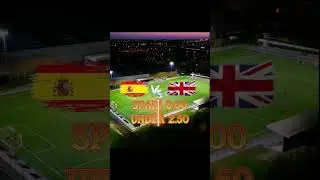 LAGA FINAL EURO2024 DAN COPA AMERICA