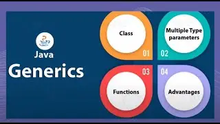 Java Generics tutorial | Generics in Java example | Generics Tutorial | Generics example in Java