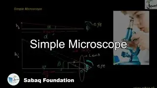 Simple Microscope, Physics Lecture | Sabaq.pk