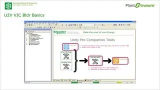 Основы U2V для проектов OFSOPC Vijeo Citect