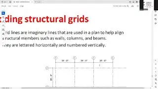 Проект AutoCAD CAD2, шаг 1: Двери и окна.