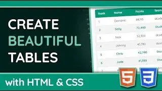 CSS Table Properties | Vertical Align | Caption Side | Empty Cells | Table Layout in CSS