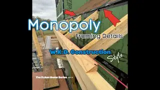 Детали каркаса &laquo;Монополии&raquo; в стиле W.K.D. / Серия &laquo;Дом на Дайксе&raquo;, часть 13