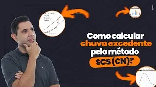 How to calculate excess rainfall using the SCS (CN) Method?