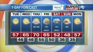 WAVY Weather Midday Update | February 7, 2023
