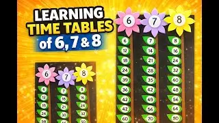 Creative Maths Tables TLM: Visual Teaching Aid for Easy Recall | TukkuTV