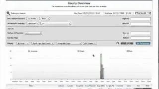 Prosper202 Tutorial: Overview and Analysis Screens